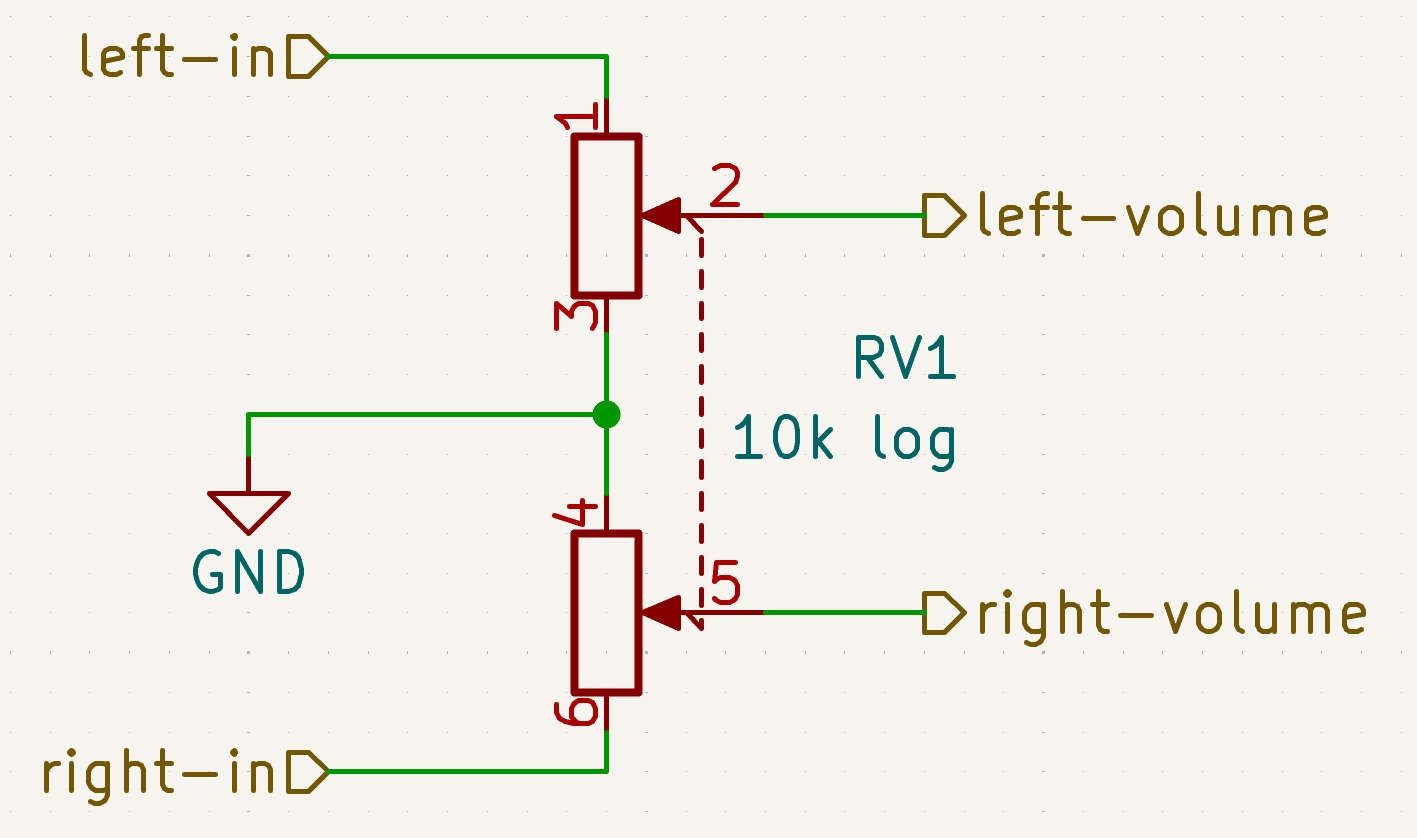 Volume Schematic image
